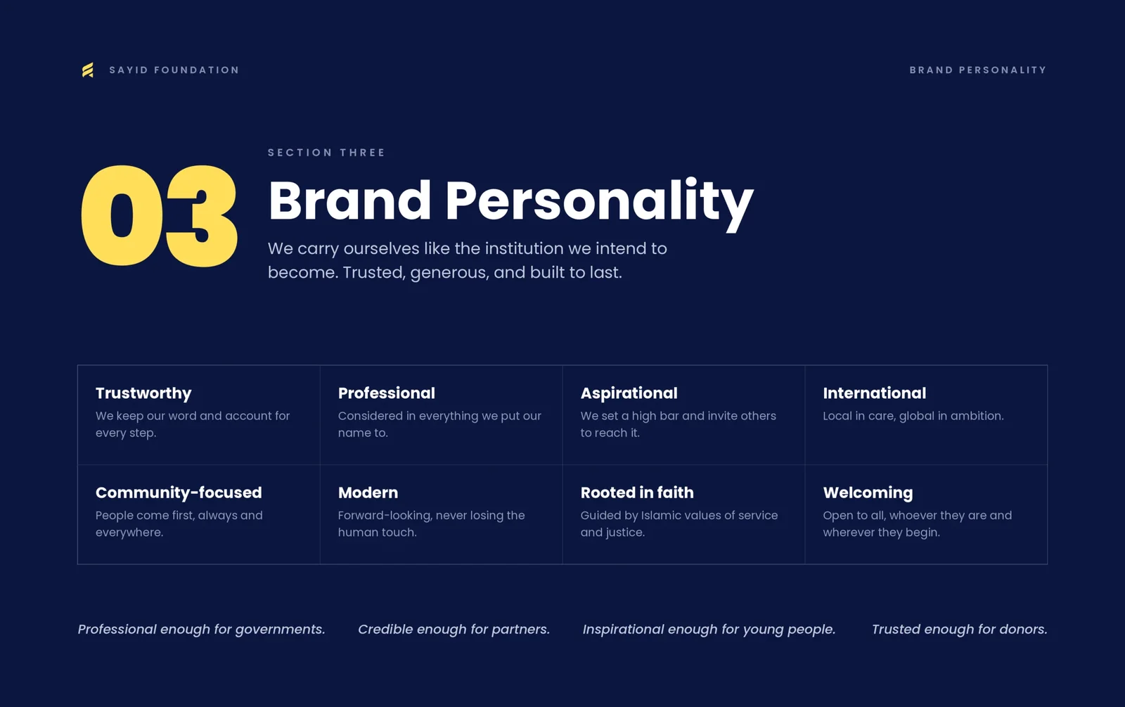 A Sayid Foundation brand book spread explaining the identity system.